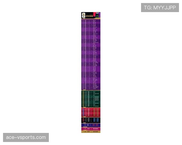 2026世界杯48队如何分成12个小组每组4队参赛