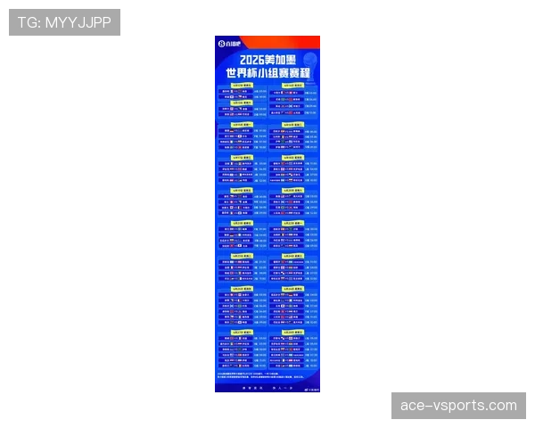 2026世界杯48支球队怎么分组，12个小组如何产生
