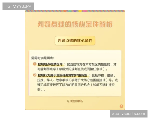 禁区外犯规是否判点球？解析足球规则中的判罚标准