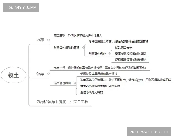 详解非法挡拆规则的构成要件与吹罚尺度