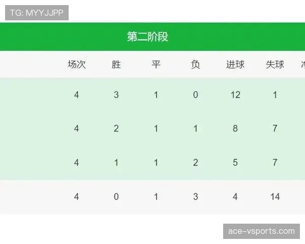 世界杯C组逆袭之路全面解析