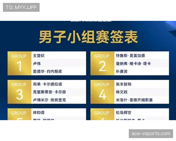 2026世界杯L组积分变化：末轮后排名正式确定