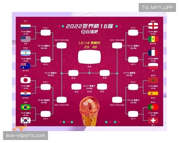 2026世界杯L组积分形势回顾：英格兰最后一轮锁定榜首