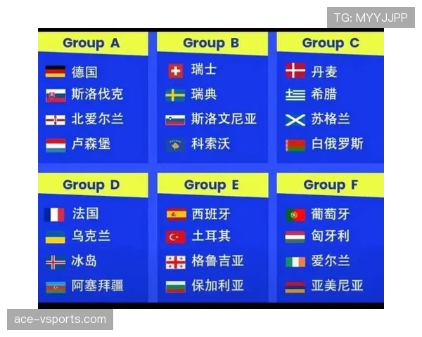 2026世界杯小组第三竞争回顾：最终出线球队整理