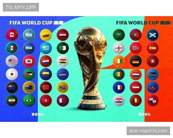 2026世界杯小组赛最终结果:各队晋级与淘汰情况整理 2026世界杯小组赛最终结果:各队晋级与淘汰情况整理